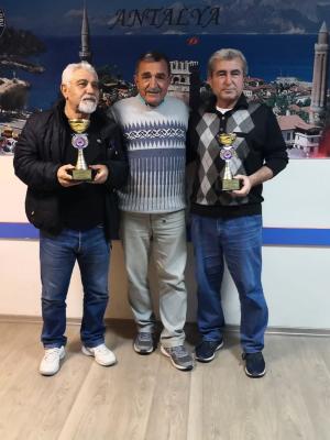 2. Mehmet Nacak, Metin Ünal